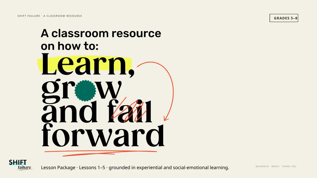 SHIFT FAILURE · A CLASSROOM RESOURCE GRADES 5–8 - slide 1 of 99