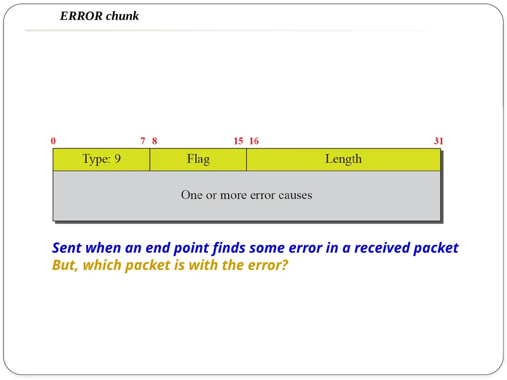 NAME OF THE SUBJECT : Advanced Computer Networks - slide 29 of 56