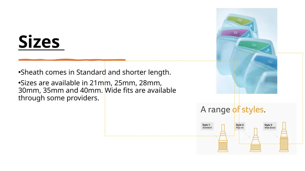 Urinary sheaths Ade Oyeniyi Bladder and Bowel - slide 6 of 13