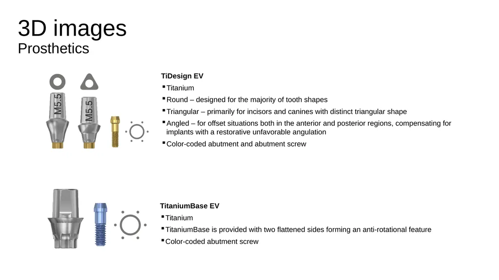 See notes for each of the slides in the NOTES - slide 10 of 25