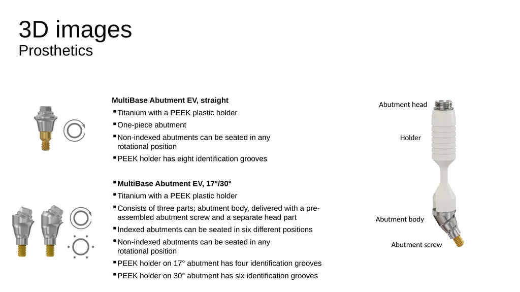 See notes for each of the slides in the NOTES - slide 12 of 25