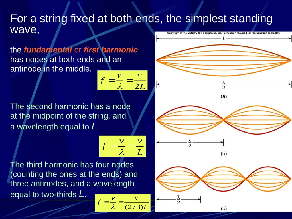 If instead of moving your hand back and forth just - slide 3 of 17