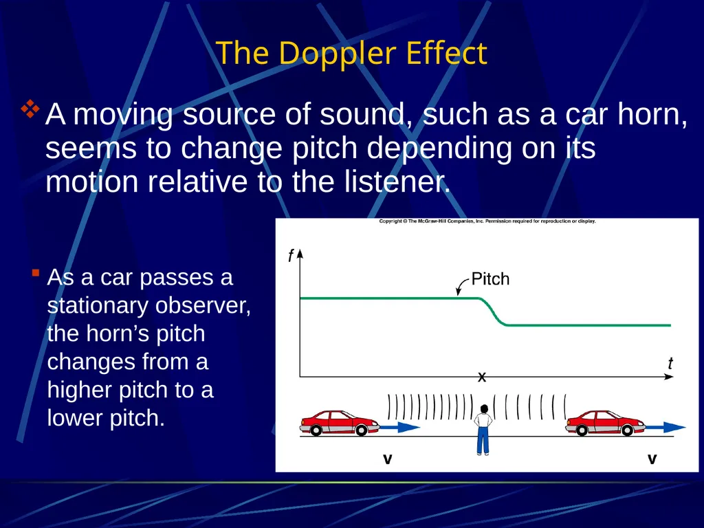 If instead of moving your hand back and forth just - slide 15 of 17