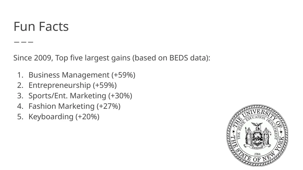 LIBTA State Update March 19, 2019 Agenda (see - slide 4 of 41
