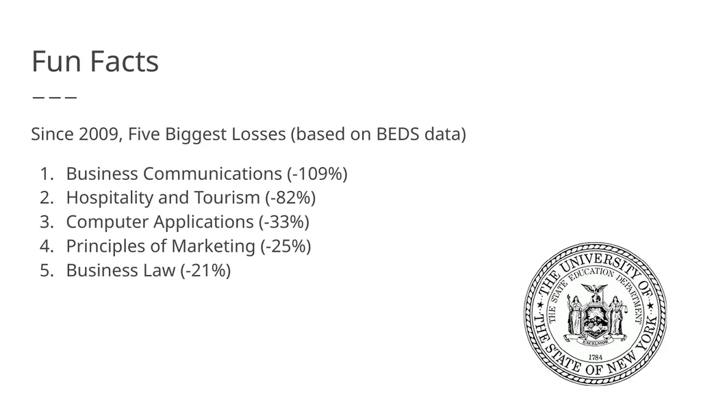 LIBTA State Update March 19, 2019 Agenda (see - slide 5 of 41