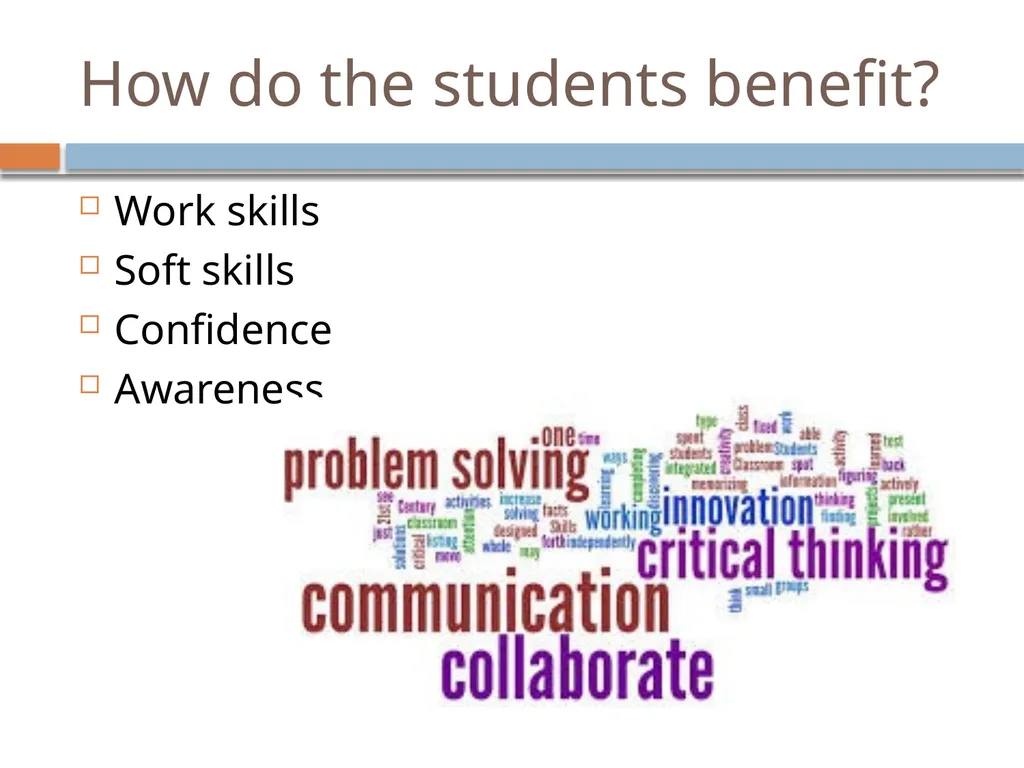 ACTIVATING an entrepreneurial mindset in high - slide 3 of 24