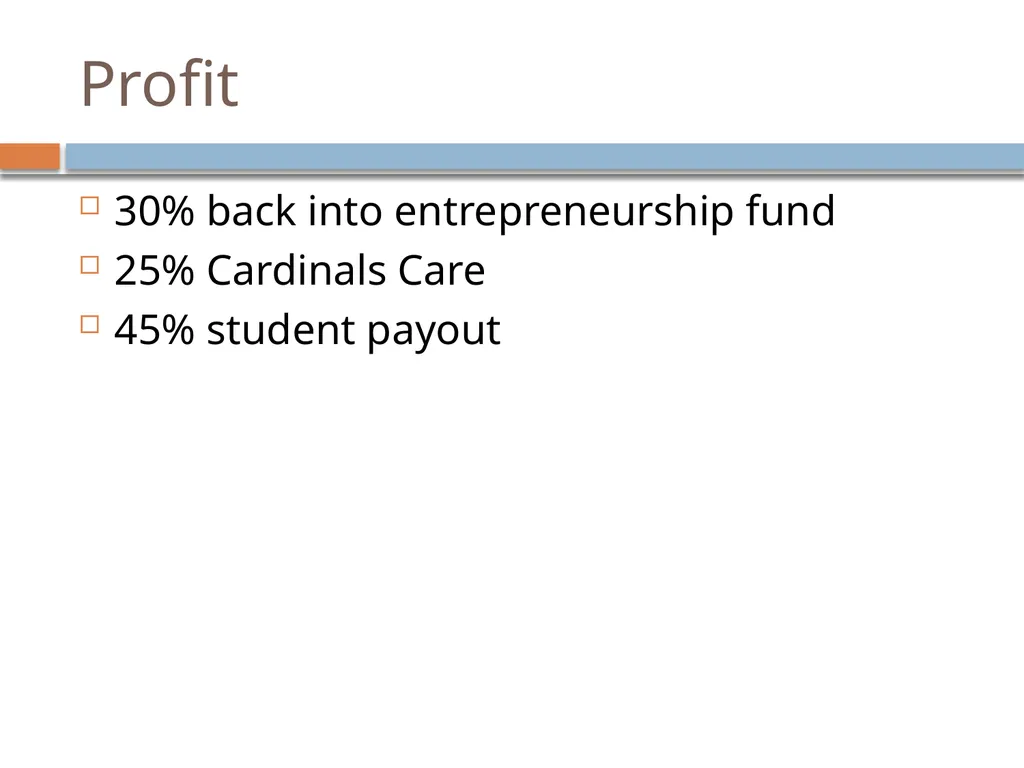 ACTIVATING an entrepreneurial mindset in high - slide 17 of 24