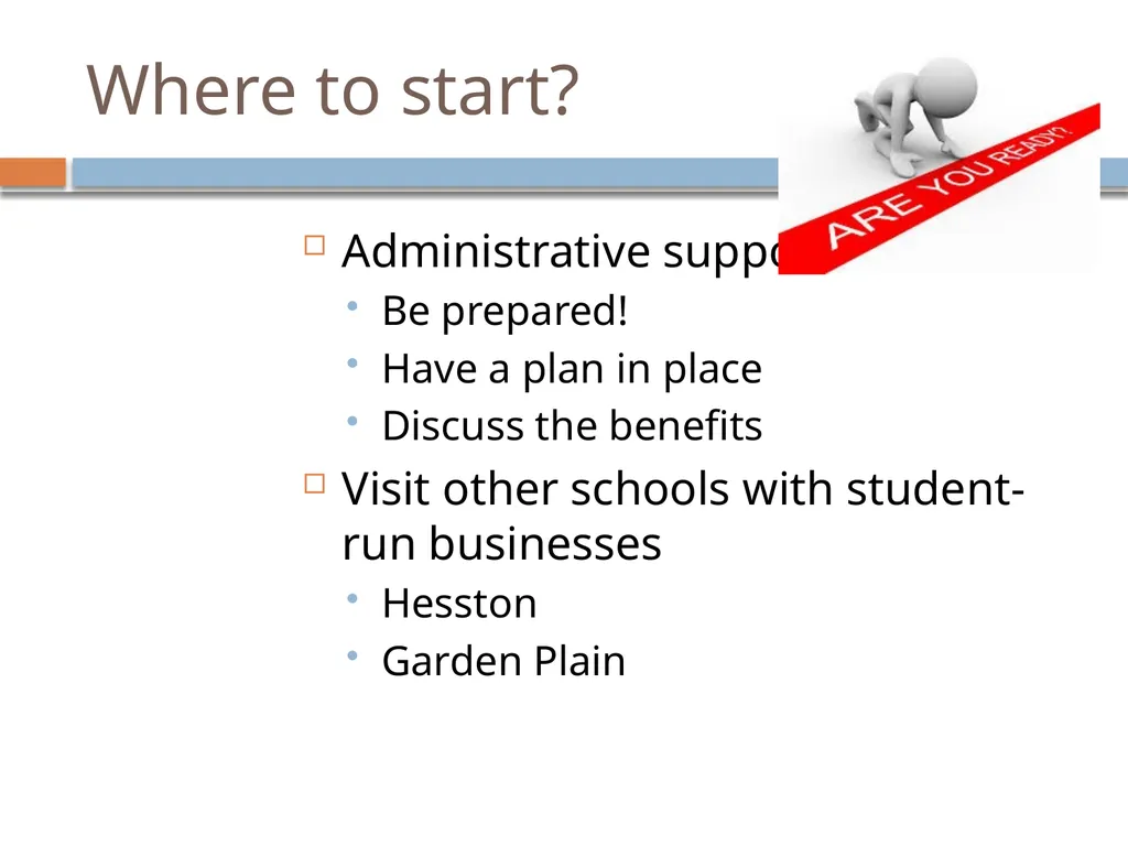 ACTIVATING an entrepreneurial mindset in high - slide 12 of 24