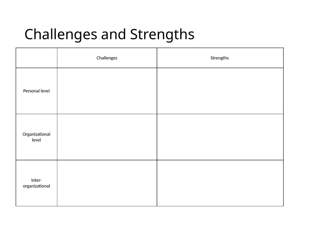 Inception Report “Business Development Services - slide 10 of 12