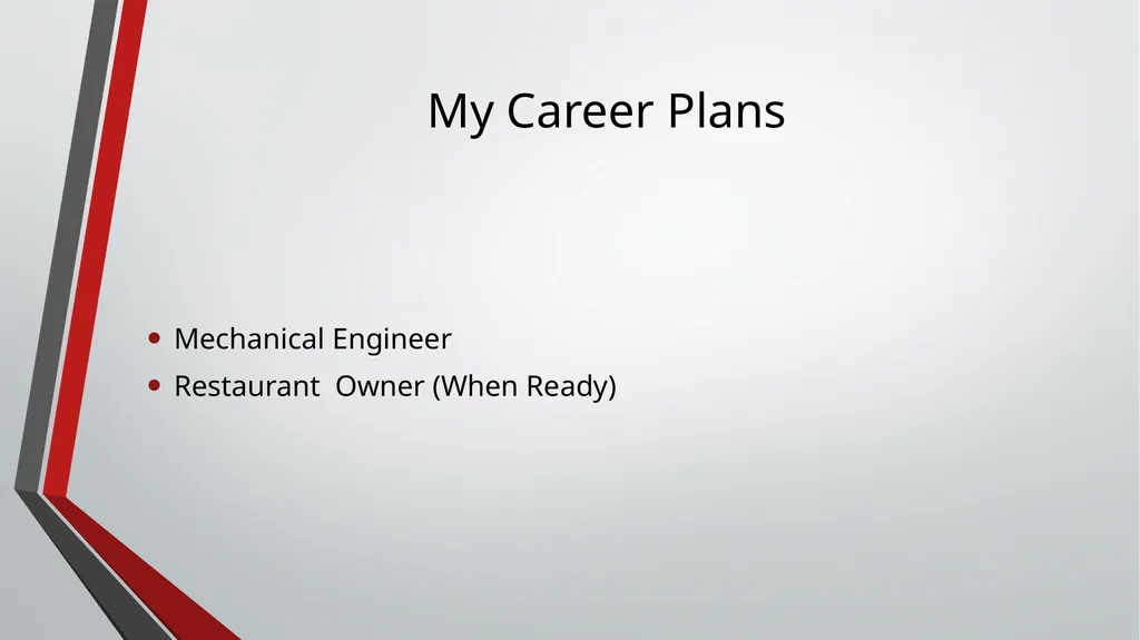 Self-Assessment Presentation Brandon Duvall - slide 9 of 10