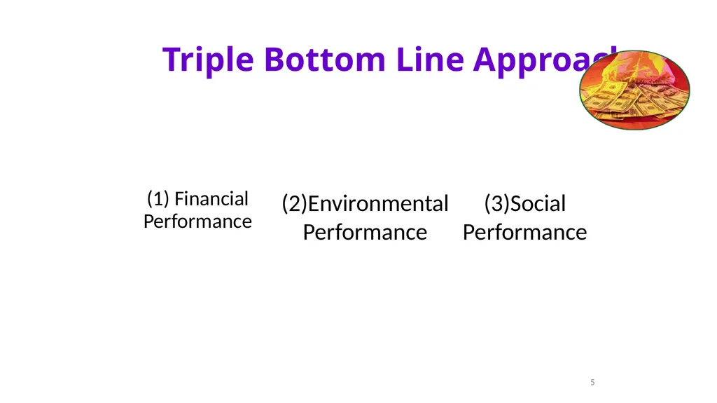 Sustainability Disclosure, Social and - slide 5 of 21