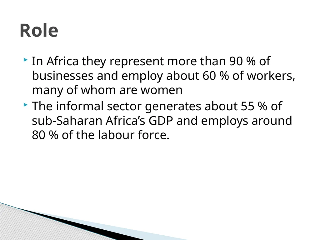 Enterprise development SMEs and export-led growth - slide 4 of 25