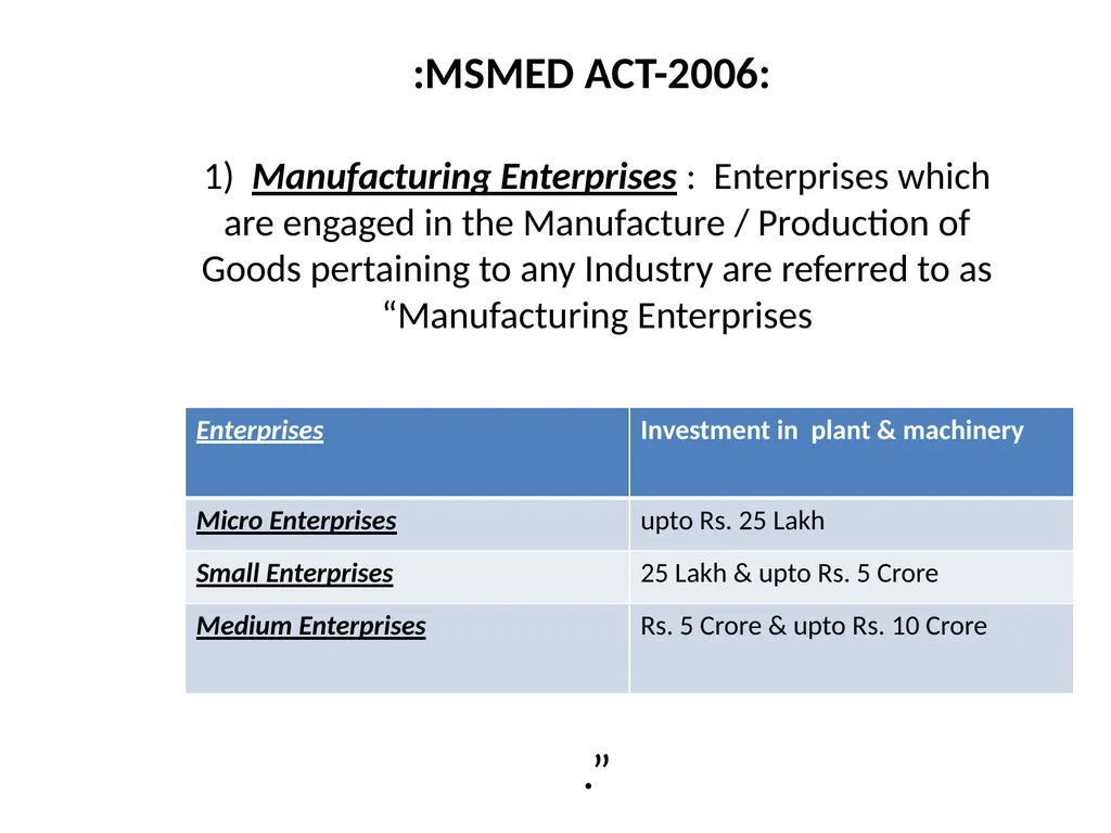 Small Scale Industries in India Prof. Alok Kumar - slide 9 of 38