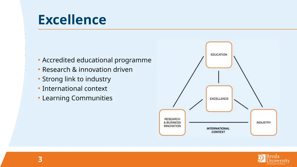 HOTEL & FACILITY Excellence in an international - slide 3 of 12