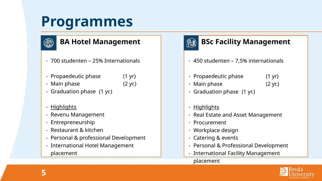 HOTEL & FACILITY Excellence in an international - slide 5 of 12