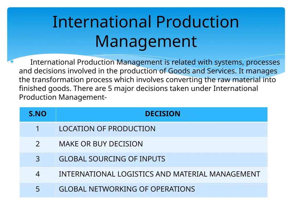International Production Management is related
