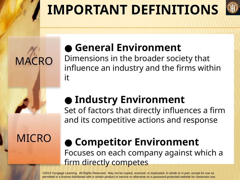 PART 1: STRATEGIC MANAGEMENT INPUTS CHAPTER 2 The - slide 6 of 67