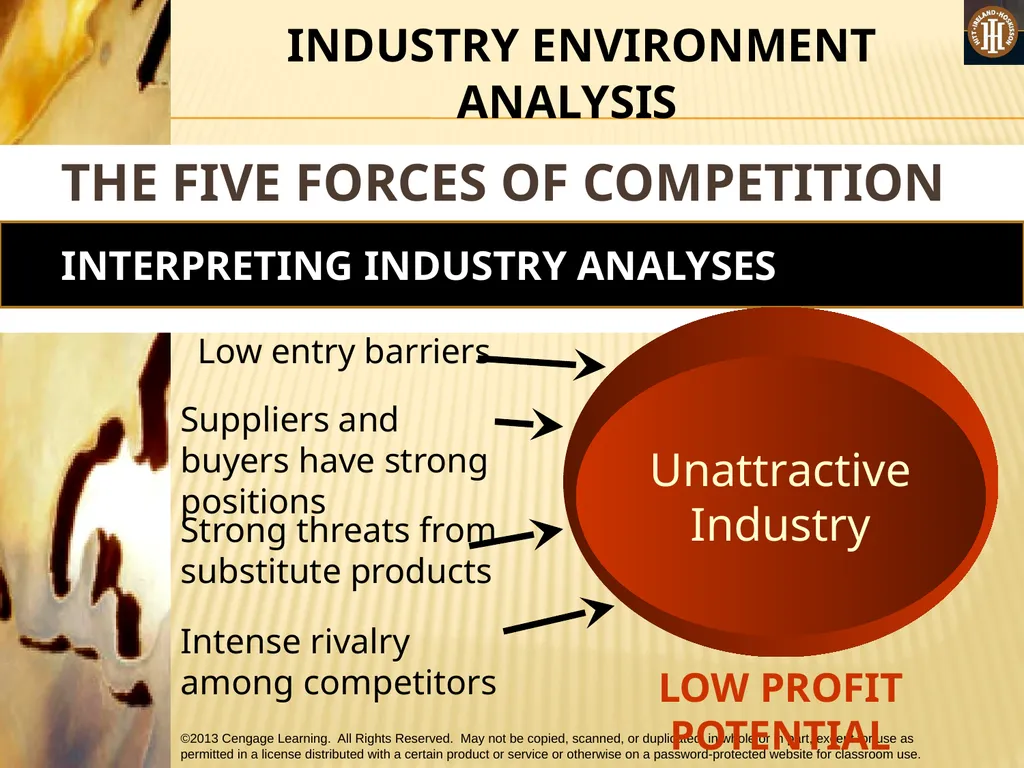 PART 1: STRATEGIC MANAGEMENT INPUTS CHAPTER 2 The - slide 59 of 67