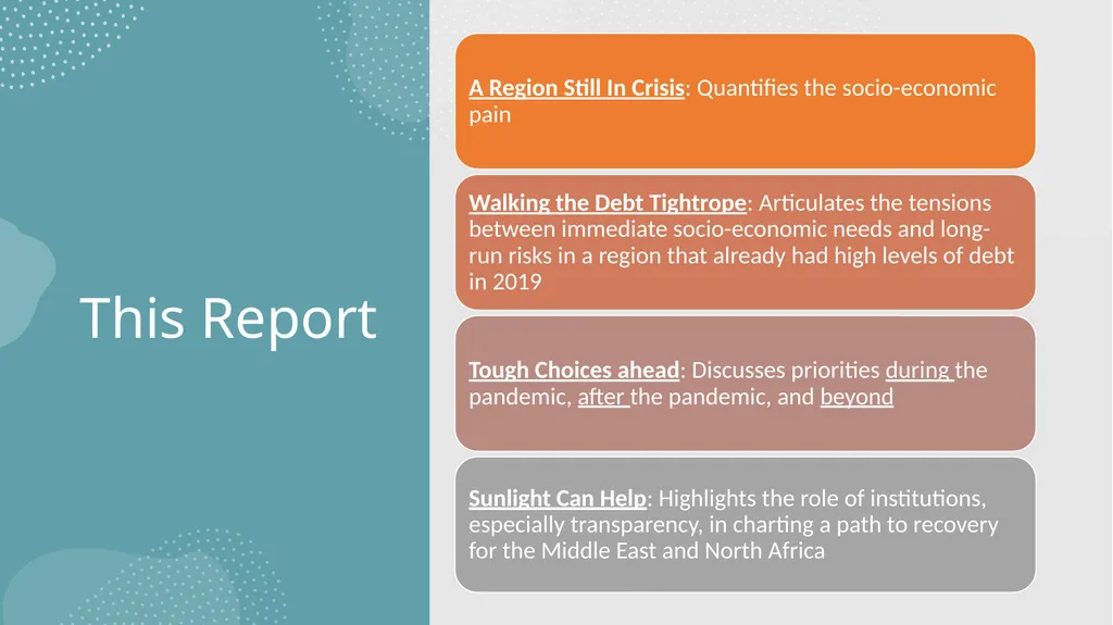 MENA Economic update - April 2021 Living with - slide 9 of 22