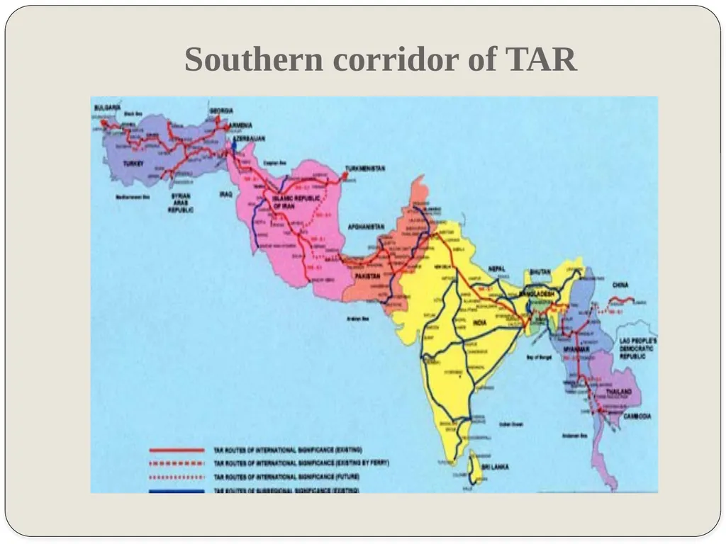 R. Dayal AITD Seventeenth Training Course on - slide 36 of 48