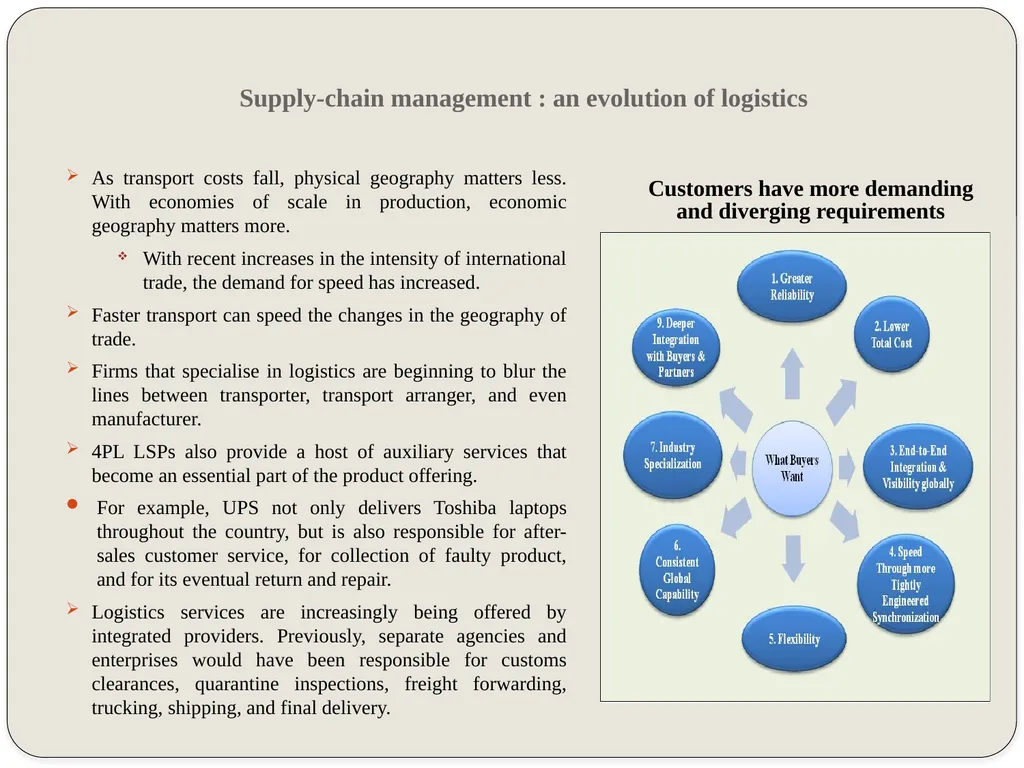 R. Dayal AITD Seventeenth Training Course on - slide 14 of 48