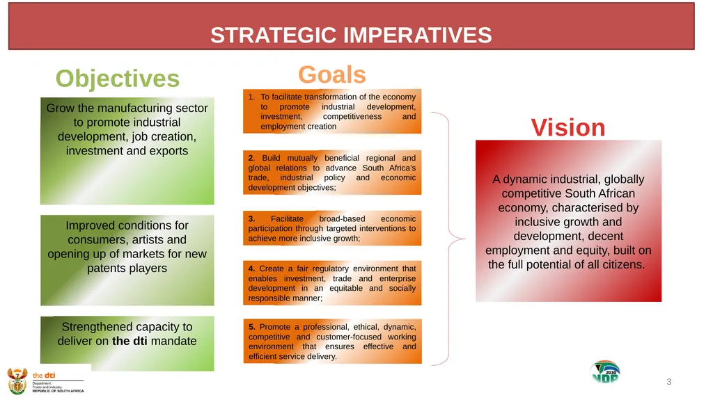 1 the dti’s SECOND QUARTER REPORT 2019-2020 - slide 3 of 45