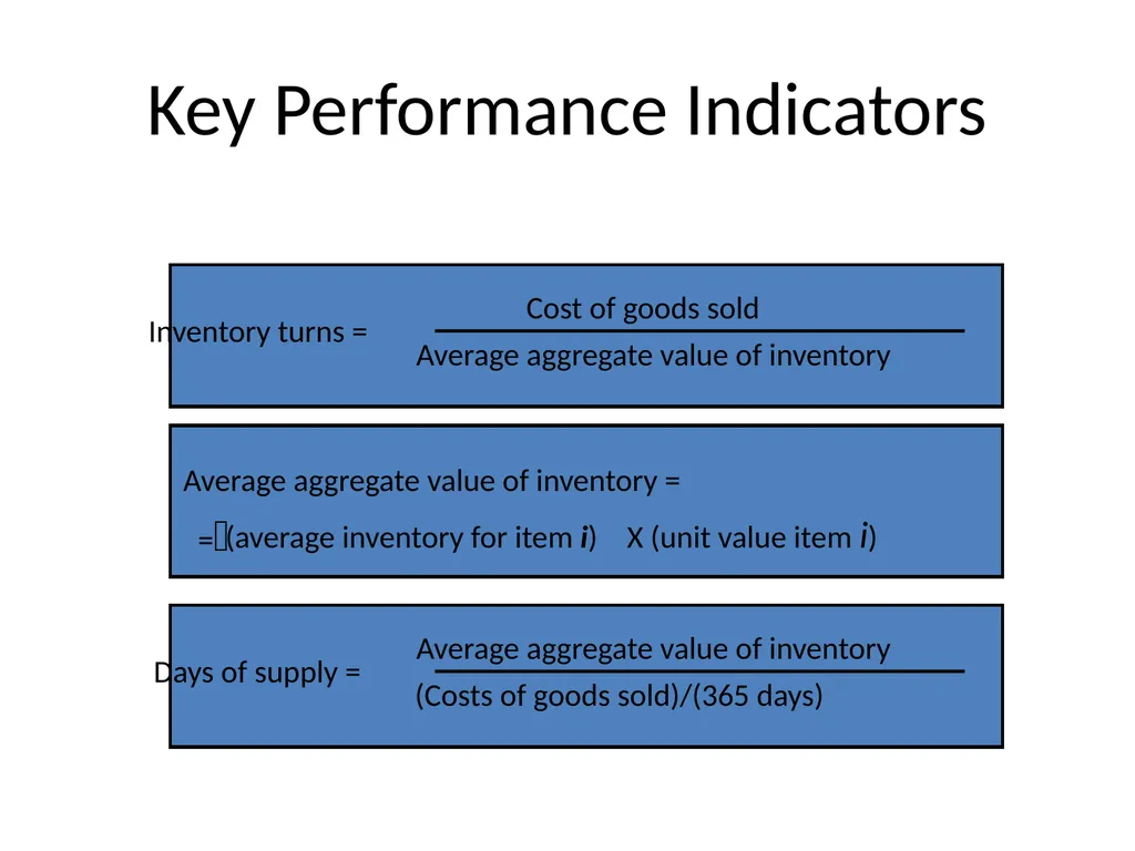 E- Procurement E-Procurement Direct purchase from - slide 21 of 35