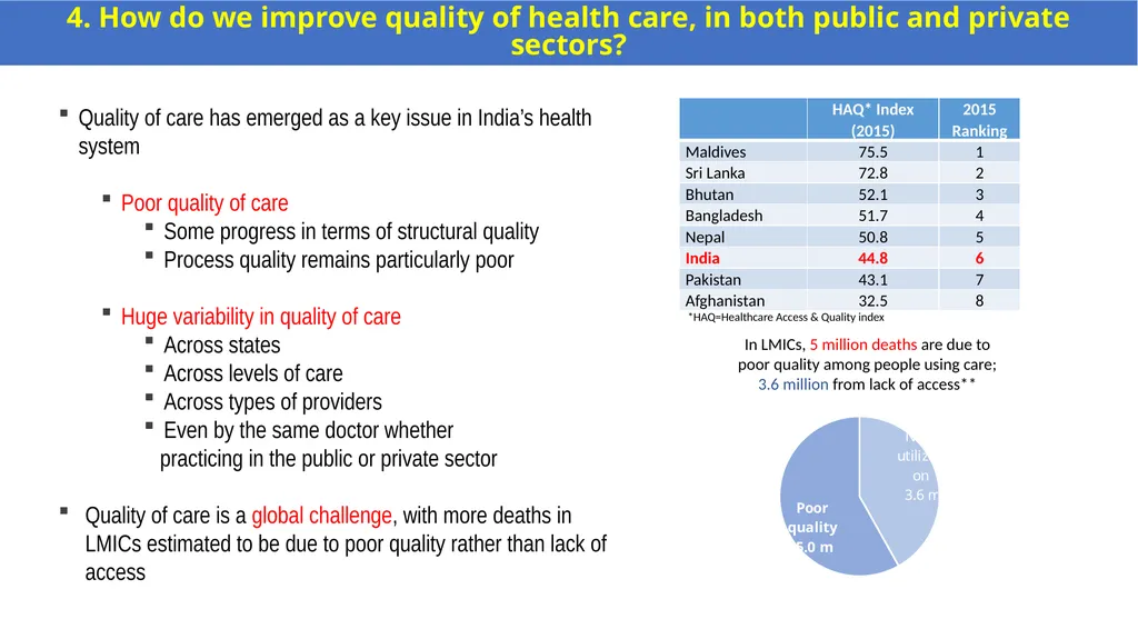 Arogya Manthan: Session 2 Achieving Universal - slide 10 of 11