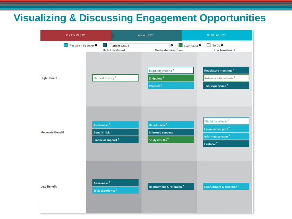 Welcome Once you’ve logged into WebEx, please - slide 32 of 37