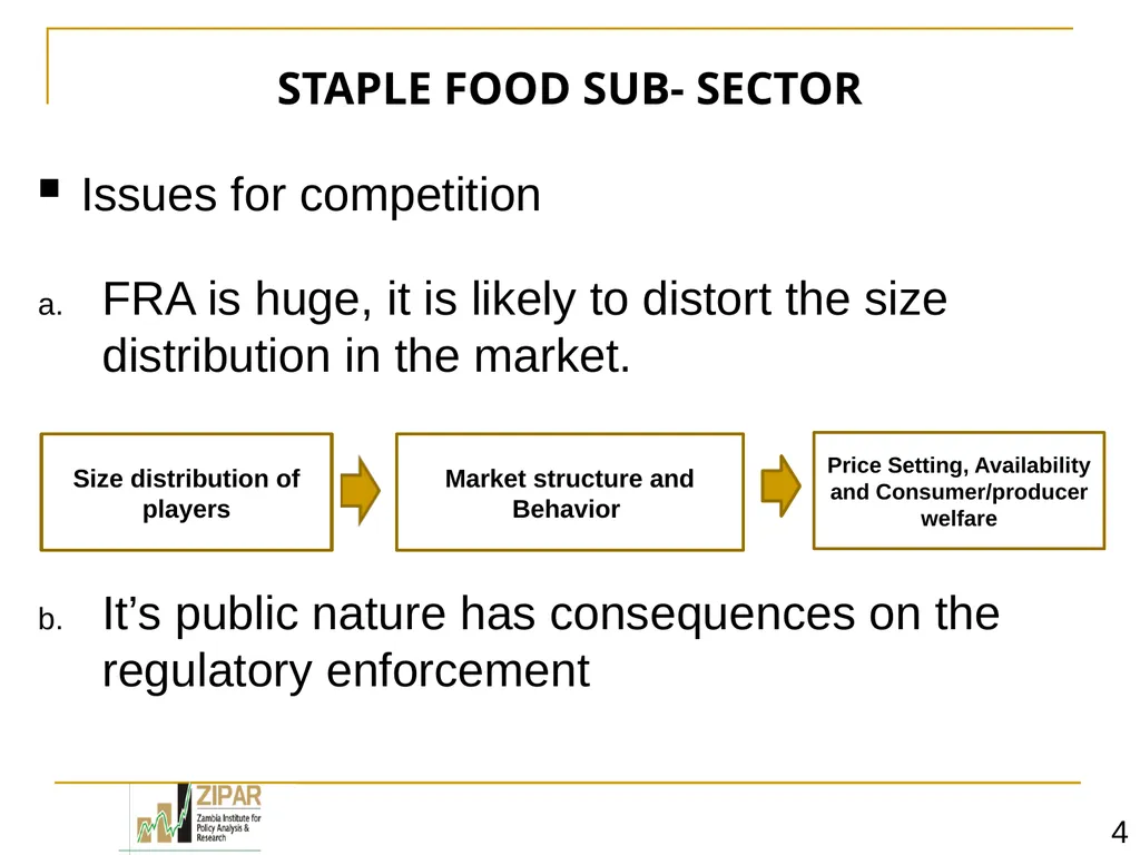 1 Zambia DCR Interim Review - CREW PAC II MEETING - slide 4 of 15
