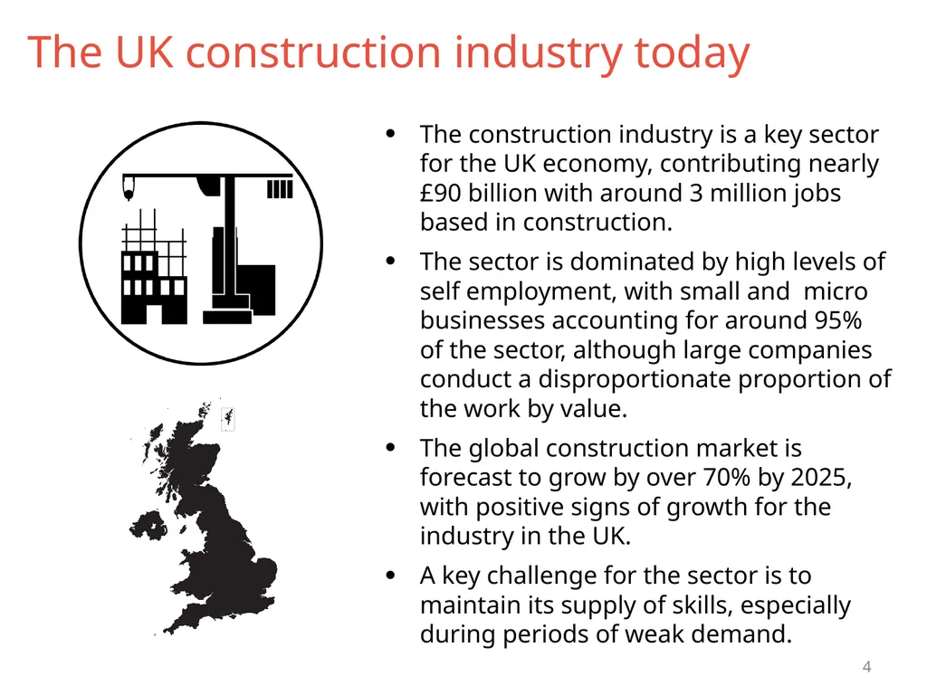 Technology and Skills in the Construction Industry - slide 4 of 24