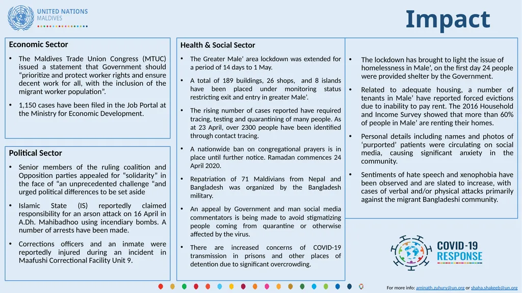 COVID19 - Weekly Situation Report 23 April 2020 As - slide 2 of 4