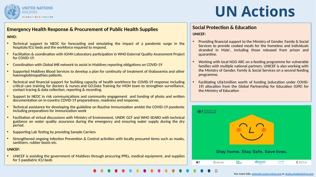 COVID19 - Weekly Situation Report 23 April 2020 As - slide 4 of 4