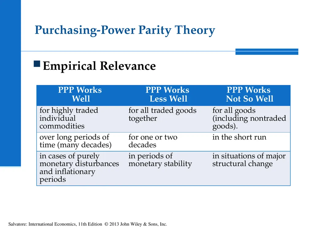 International Economics Tenth Edition Exchange - slide 10 of 42
