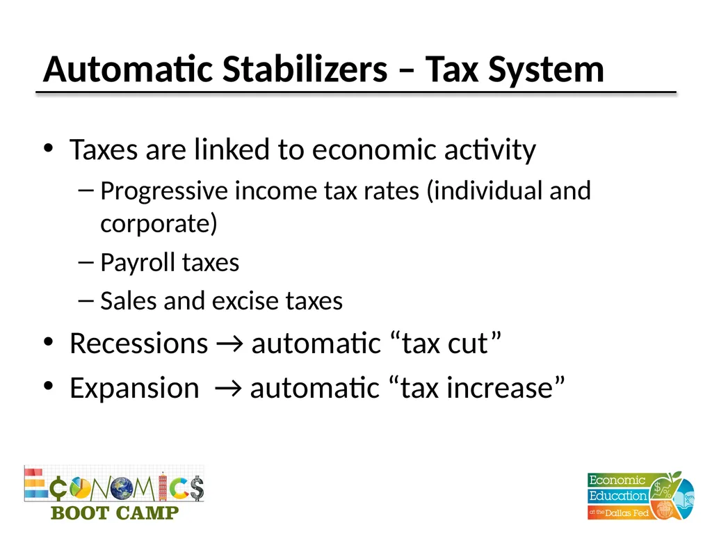 Session 11 Fiscal Policy Disclaimer: The views - slide 36 of 39