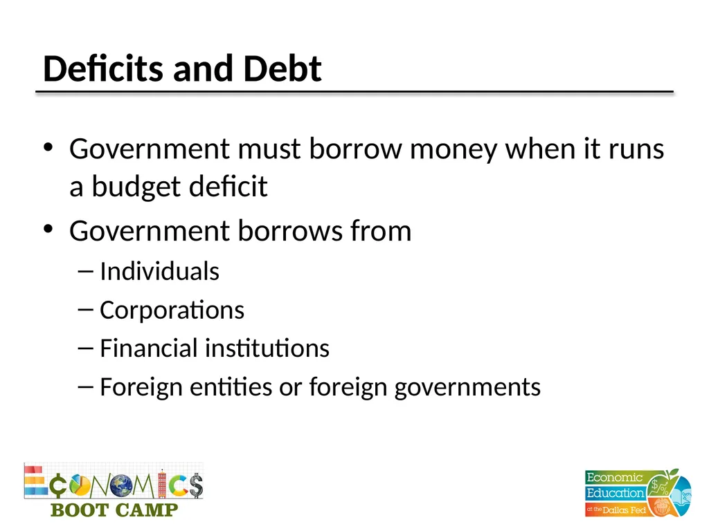 Session 11 Fiscal Policy Disclaimer: The views - slide 24 of 39