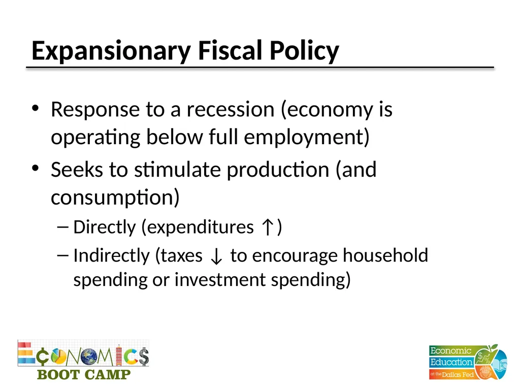 Session 11 Fiscal Policy Disclaimer: The views - slide 29 of 39