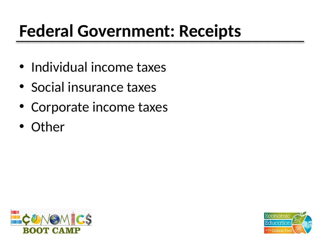 Session 11 Fiscal Policy Disclaimer: The views - slide 10 of 39