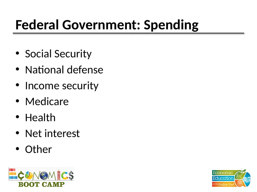 Session 11 Fiscal Policy Disclaimer: The views - slide 11 of 39
