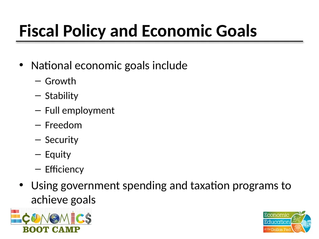 Session 11 Fiscal Policy Disclaimer: The views - slide 25 of 39