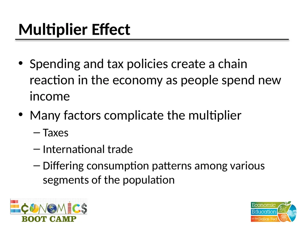 Session 11 Fiscal Policy Disclaimer: The views - slide 33 of 39