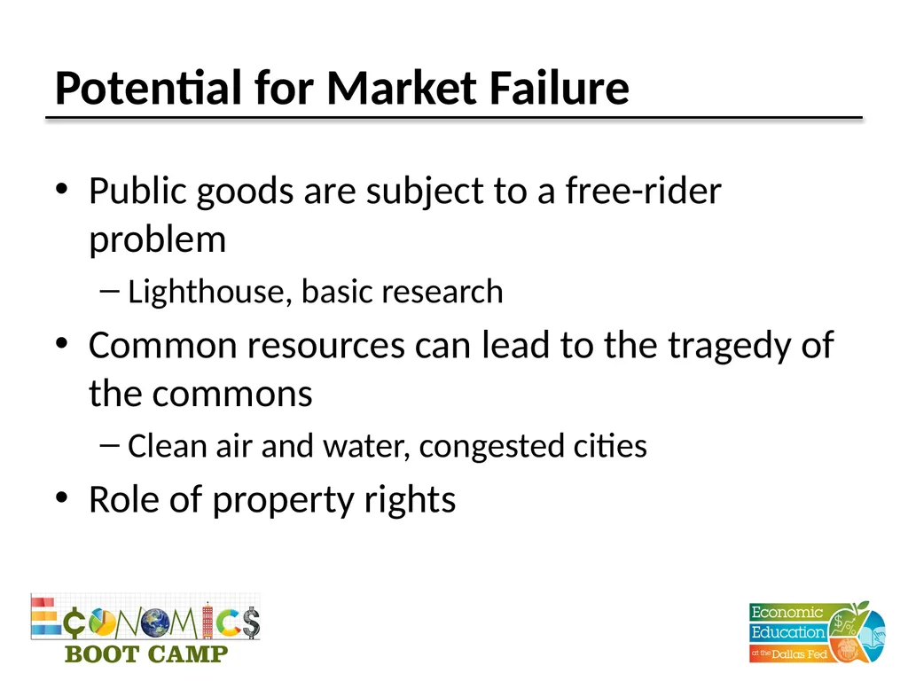 Session 11 Fiscal Policy Disclaimer: The views - slide 9 of 39