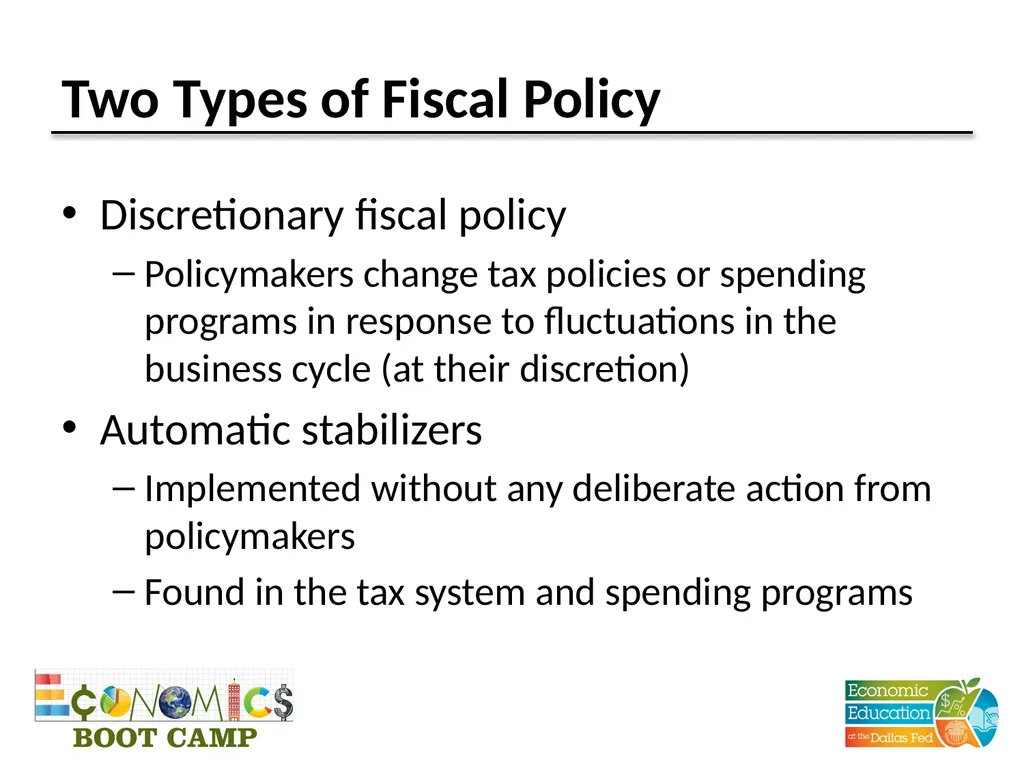 Session 11 Fiscal Policy Disclaimer: The views - slide 35 of 39