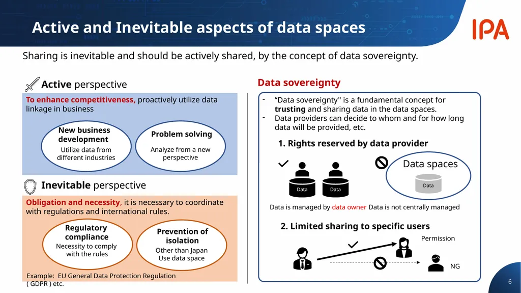 Digital Infrastructure Center Digital Engineering - slide 6 of 17