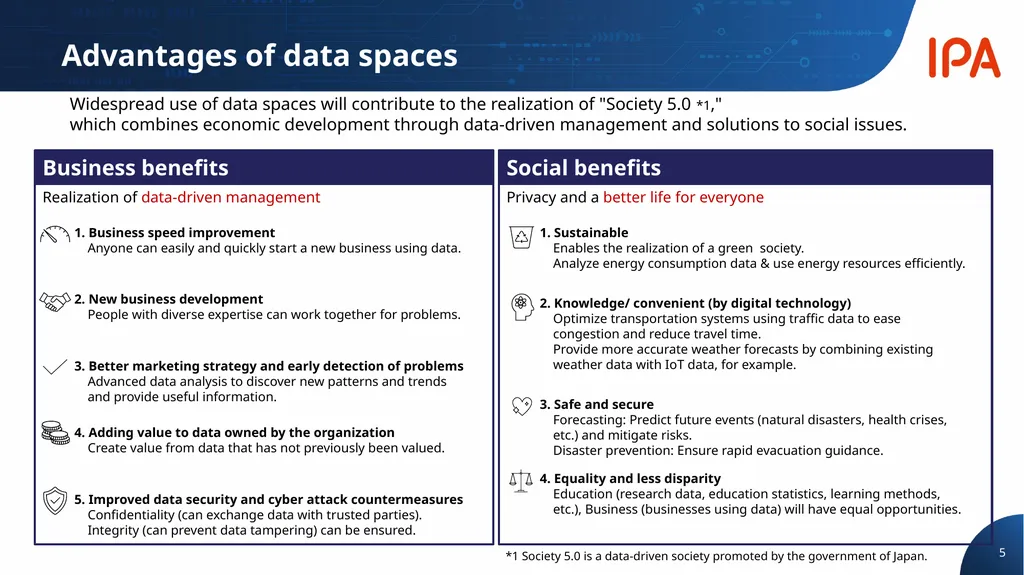 Digital Infrastructure Center Digital Engineering - slide 5 of 17