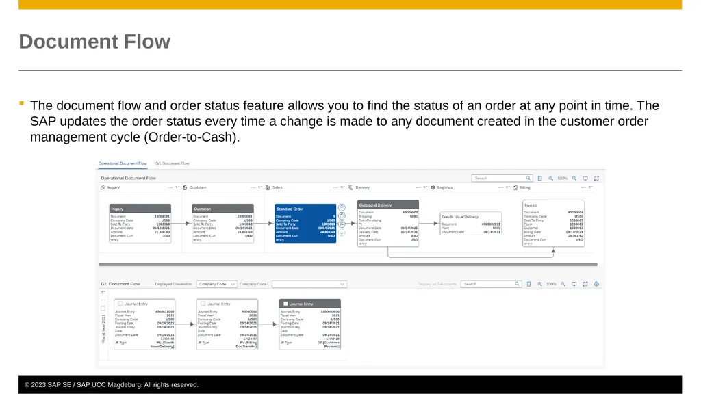 Sales and Distribution (SD) Curriculum: - slide 45 of 46