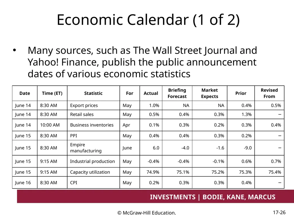 Chapter 17 Investment Considerations: - slide 26 of 46