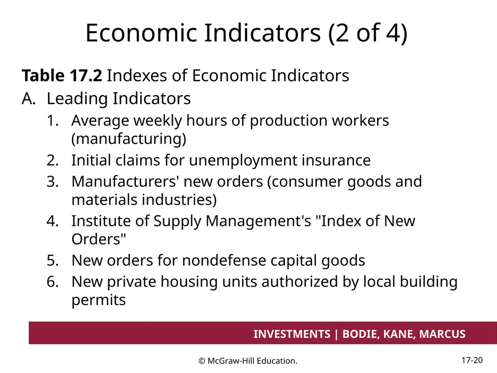 Chapter 17 Investment Considerations: - slide 20 of 46