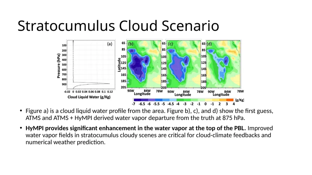 Advances in Hyperspectral Microwave Sounding from - slide 11 of 14