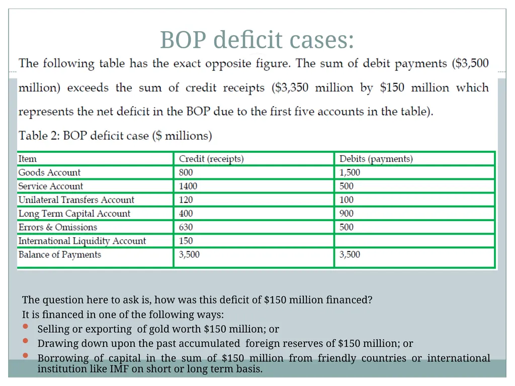 Chapter-Five International Trade Theory and - slide 50 of 52